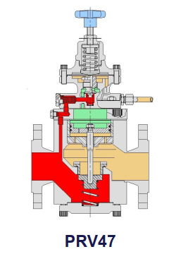 pilot-operated pressure reducing valves